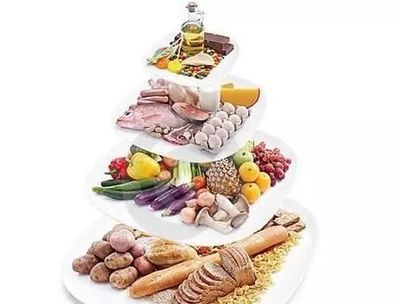 十大不健康食物排行榜(十大优质蛋白食物排行榜)插图