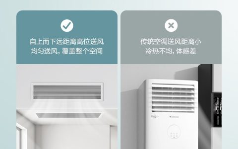 空调泵十大企业排行榜图片(十大垃圾空调排行榜)
