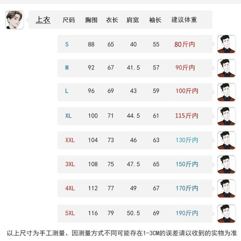 中国最高彩礼排行榜(全国彩礼最高的省份排行榜)插图1