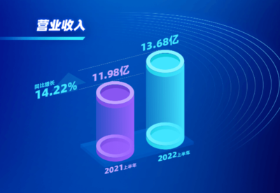 中国综艺口碑排行榜(中国综艺收视率排行榜)插图