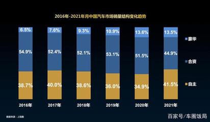 中国 药品 销量排行榜(中国药品销量排行榜前十名)插图