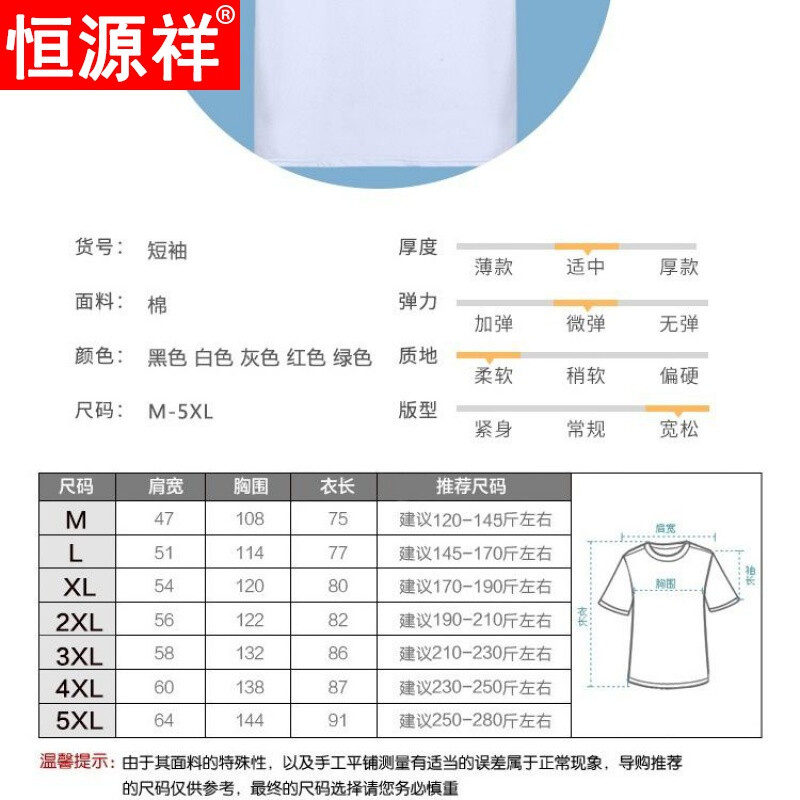 中国地区胸围排行榜(各省女人胸围排行榜)插图1