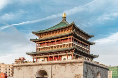 中国地级城市排行榜(中国地级以上城市数量)插图1