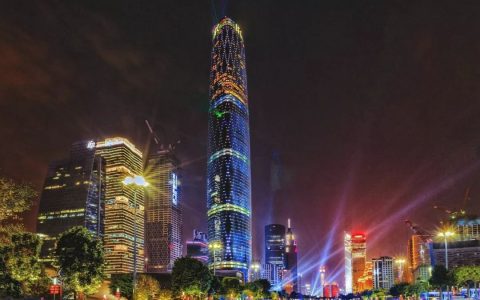 广州十大企业集团排行榜(山东十大集团排行榜)