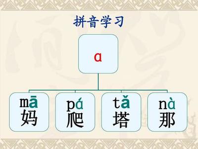 中国词汇难度排行榜(中国语言难度排行榜)插图