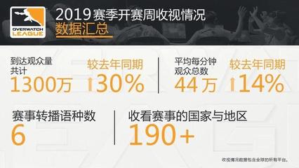 中国抗击疫情排行榜(中国疫情排行榜最新)插图