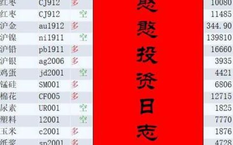 中国捐款排行榜2020(中国捐款排行榜 最多)