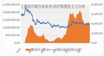 中国日元外汇排行榜(美国外汇平台正规排行榜)插图