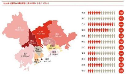 中国犯罪省市排行榜(全国省市gdp排行榜)插图5