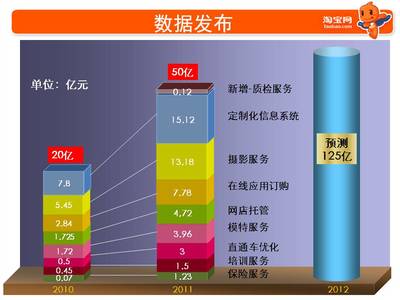 中国工厂伙食排行榜(中国工厂排行榜前十名)插图1