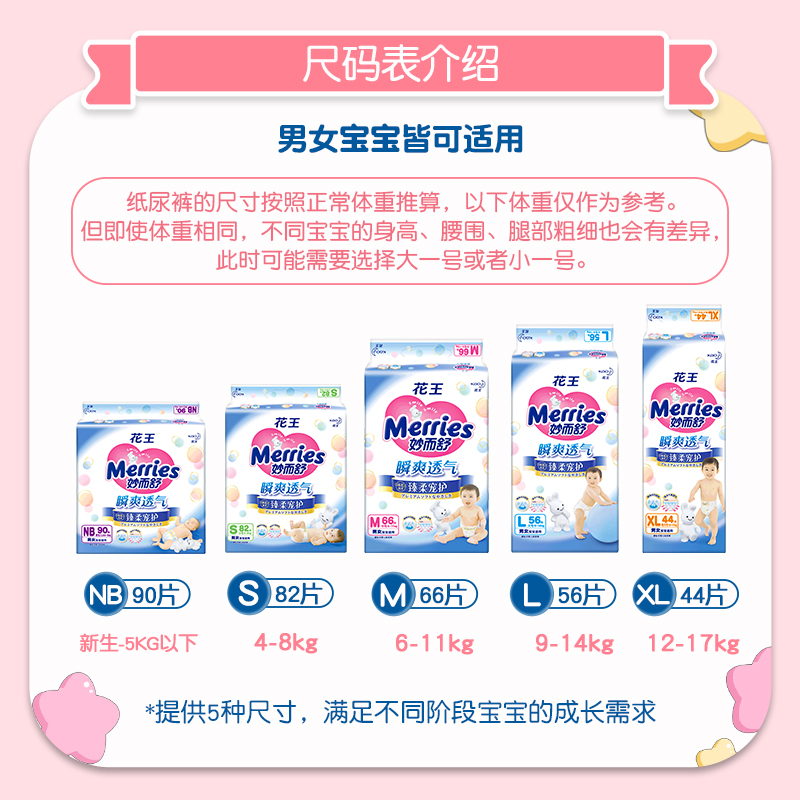 十大品牌美颈霜排行榜(十大品牌奶粉排名榜)插图1
