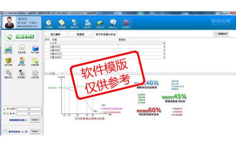 中国采购软件排行榜(采购专业书籍排行榜)