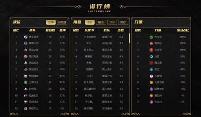 国内十大催眠曲排行榜(国内十大证券公司排行榜)插图1