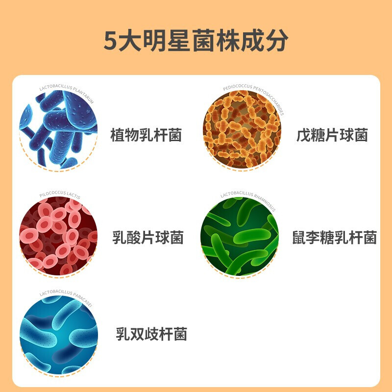 国内十大抗生素排行榜(最好的抗生素排行榜)插图1