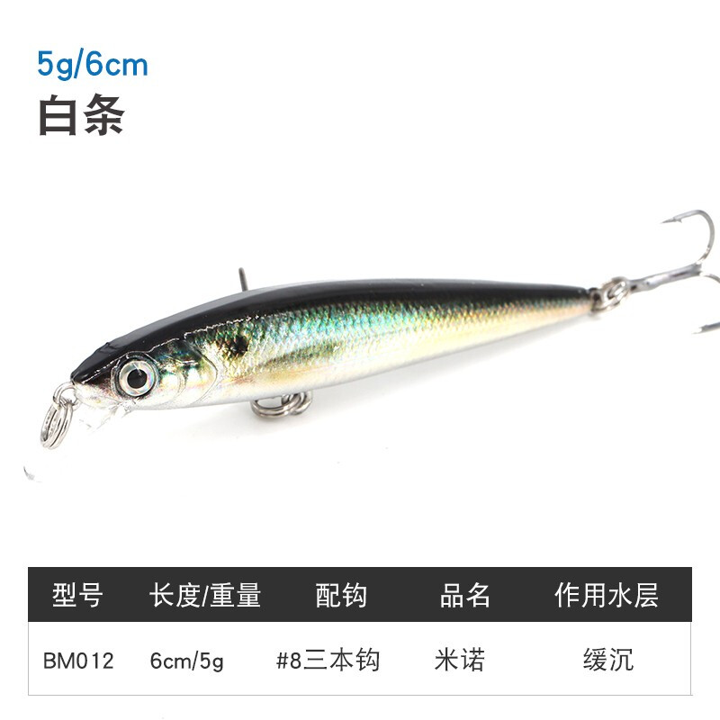 纳米鱼漂十大排行榜(2020鱼漂品牌十大排行榜)插图