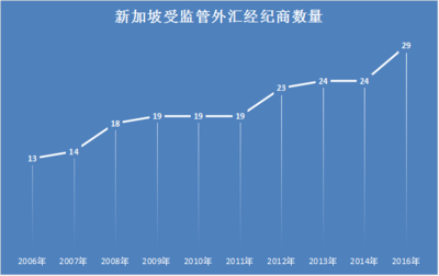 中国犯罪省市排行榜(全国省市gdp排行榜)插图4