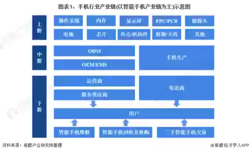 2014十大智能手机排名(世界上最好的手机排名)插图1