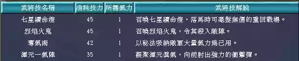 三国群英传8十大道具(三国群英传8逆天物品)插图153