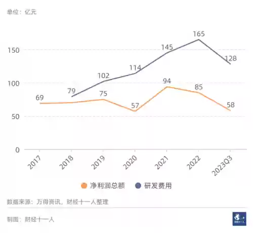 2021十大实体行业(未来最挣钱的十大行业排行榜)插图38