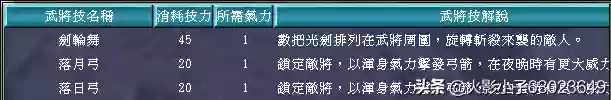 三国群英传8十大道具(三国群英传8逆天物品)插图51