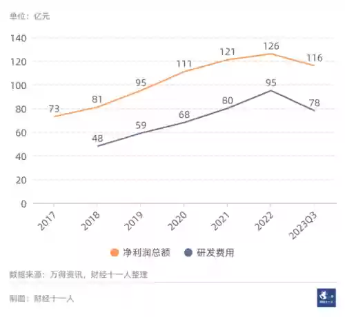 2021十大实体行业(未来最挣钱的十大行业排行榜)插图14