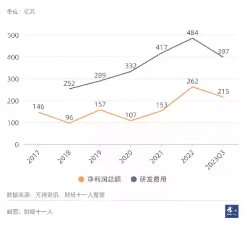 2021十大实体行业(未来最挣钱的十大行业排行榜)插图6