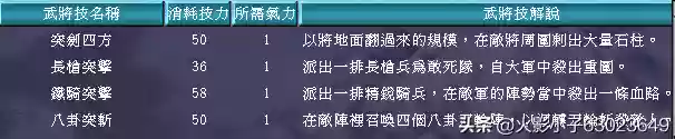 三国群英传8十大道具(三国群英传8逆天物品)插图76
