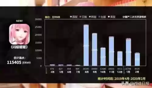 2021十大换装(杨幂同款衣服2022网红爆款)插图1