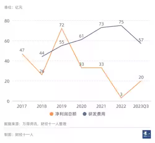 2021十大实体行业(未来最挣钱的十大行业排行榜)插图34
