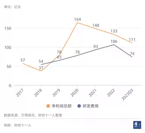2021十大实体行业(未来最挣钱的十大行业排行榜)插图22