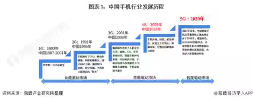2014十大智能手机排名(世界上最好的手机排名)插图2