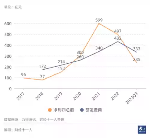 2021十大实体行业(未来最挣钱的十大行业排行榜)插图26