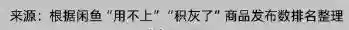 2021十大踩雷(生活中什么叫踩雷)插图8