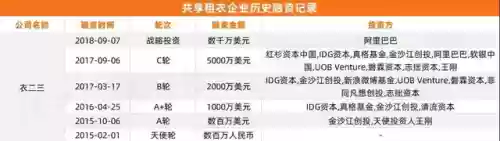 中国十大倒霉公司(中国保险前十名排行榜)插图30