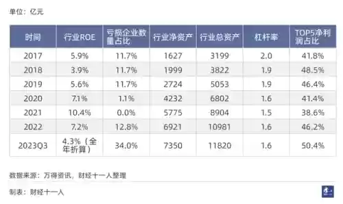 2021十大实体行业(未来最挣钱的十大行业排行榜)插图27