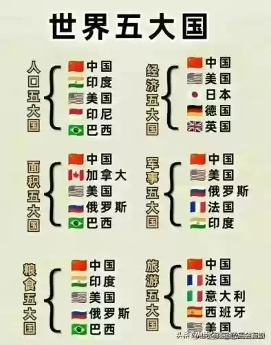 世界十大同桌(世界十大名校排名)插图18