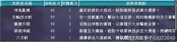 三国群英传8十大道具(三国群英传8逆天物品)插图111