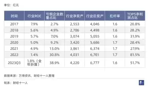 2021十大实体行业(未来最挣钱的十大行业排行榜)插图31