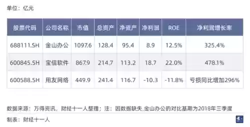 2021十大实体行业(未来最挣钱的十大行业排行榜)插图40