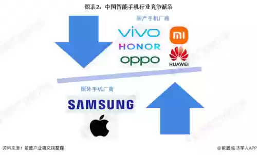 2014十大智能手机排名(世界上最好的手机排名)插图3