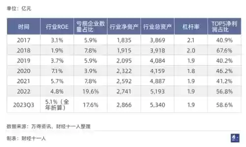 2021十大实体行业(未来最挣钱的十大行业排行榜)插图23
