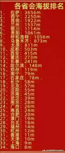 世界十大同桌(世界十大名校排名)插图14