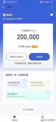 2021十大借款平台(十大安全借钱平台)插图3