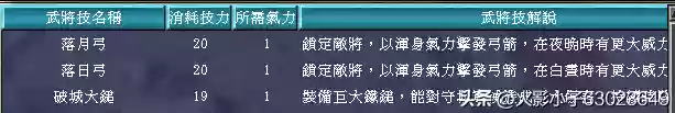 三国群英传8十大道具(三国群英传8逆天物品)插图45
