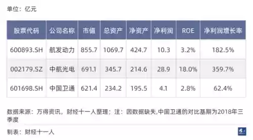2021十大实体行业(未来最挣钱的十大行业排行榜)插图16
