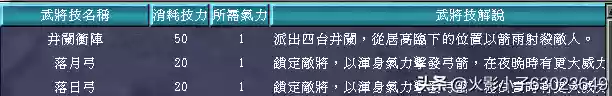 三国群英传8十大道具(三国群英传8逆天物品)插图54