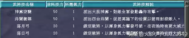 三国群英传8十大道具(三国群英传8逆天物品)插图59