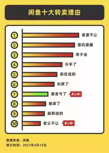 2021十大踩雷(生活中什么叫踩雷)插图28