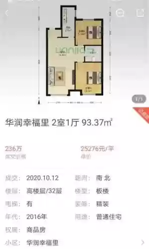 沈阳十大升值小区(沈阳十大房地产开发商)插图1