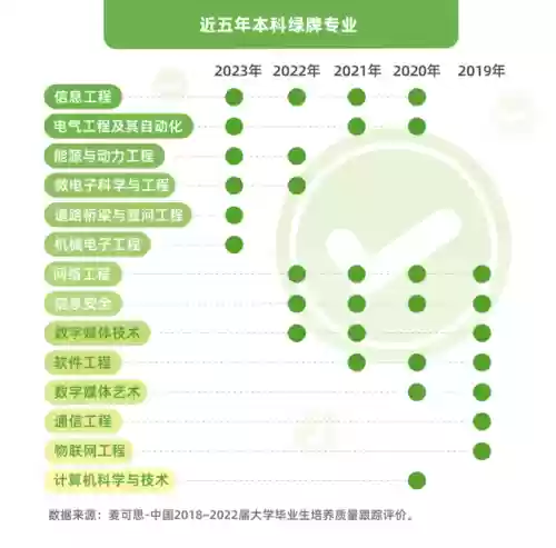 2014十大就业难专业(法律事务专业就业方向)插图